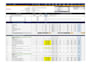 do accurate construction quantity takeoff and cost estimation